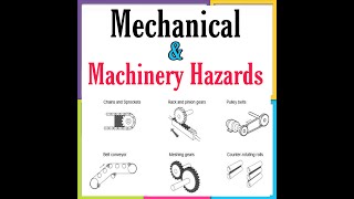 Mechanical amp Machinery hazards [upl. by Ardnal]