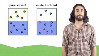 Molality and Colligative Properties [upl. by Eldwen]