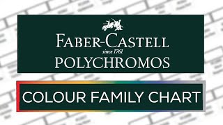 FREE Faber Castell Polychromos Colour Family Chart [upl. by Kurman756]