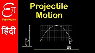 Projectile Motion for class 11  Physics video in HINDI  EduPoint [upl. by Mitzie567]