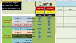 Contabilidad para principiantes 1 [upl. by Asirralc]