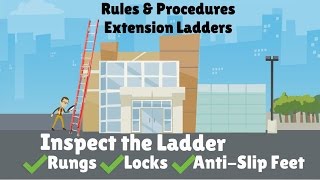 Ladder Safety and Fall Protection [upl. by Aratahs966]