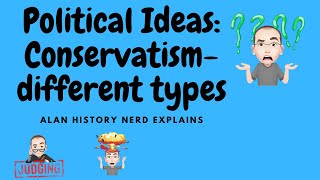 Political Ideas Conservatism Different Types [upl. by Kcirdaed]