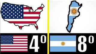 LOS 10 PAÍSES MÁS GRANDES DEL MUNDO [upl. by Ativet]