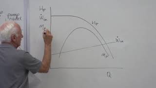 Fluid Mechanics Centrifugal Pump Characteristics 21 of 34 [upl. by Neerod]