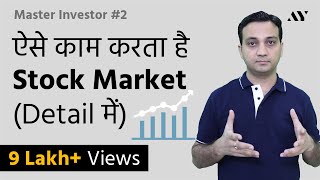 How Stock Market Works in India  2 Master investor [upl. by Eneladgam]