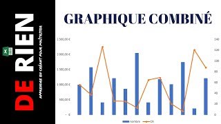 Excel graphique axe secondaire ou le graphique combiné  Tutoriel Excel  DE RIEN [upl. by Yzmar]