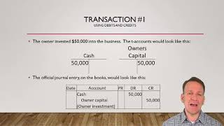 Double Entry Accounting and taccounts Debits and Credits [upl. by Rexfourd]