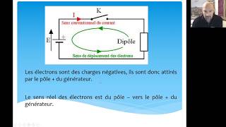 Chapitre 1 Lois générales de lélectricité  le courant électrique [upl. by Notrom88]