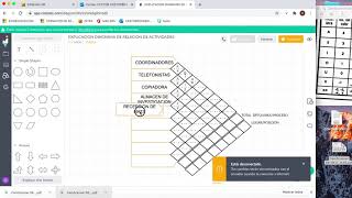 EXPLICACION DIAGRAMA DE RELACION DE ACTIVIDADES [upl. by Tinaret]