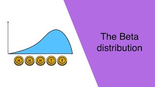 The Beta distribution in 12 minutes [upl. by Uht539]