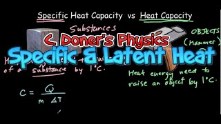 IB Physics Phase Change Curve and Specific amp Latent Heat [upl. by Killoran773]