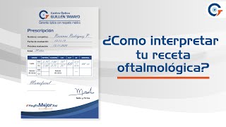 ¿Cómo interpretar tu Receta Oftalmológica [upl. by Assetal]