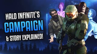 HALO INFINITE STORY EXPLAINED [upl. by Anivek]