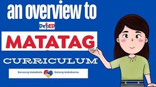 OVERVIEW TO THE MATATAG CURRICULUM [upl. by Gervais]