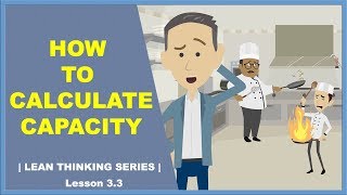 How to calculate staffing needs  How to calculate needed capacity [upl. by Euqinomahs]