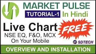 Market Pulse Mobile Application  Overview And Installation  Tutorial1 [upl. by Lenox772]