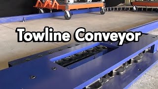 What are Towline Conveyors [upl. by Tebasile10]