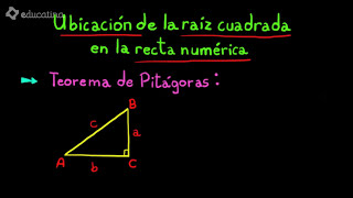 Ubicación de la raiz cuadrada en la recta numérica [upl. by Irrahs20]