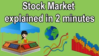 STOCK EXCHANGE EXPLAINED IN 2 MINUTES [upl. by Simah]