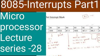 Interrupts Part1Microprocessor lecture series28 8085TypesSIMRIMSIDIMalayalam [upl. by The]