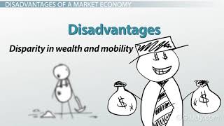 What is a Market Economy Definition Advantages Disadvant [upl. by Motteo181]