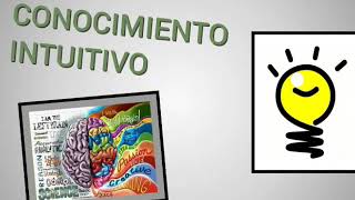 TIPOS DE CONOCIMIENTO Conocimiento Intuitivo  Definición Características y más [upl. by Kozloski]