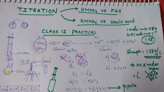 Titration of KMnO4 VS FASMohr salt amp KMnO4 VS Oxalic acid class 12 CBSE PUC Practicals [upl. by Ocker253]