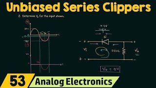 Unbiased Series Clippers [upl. by Ayin]