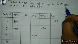 Complete the Table l TC TFC TVC AVC AC MC I PRODUCTION COST [upl. by Townshend]