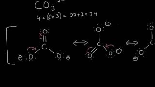 CO3 2 Resonance [upl. by Jadwiga]