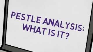 Pestle Analysis Intro What is it [upl. by Sinnaiy848]