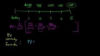 Present Value of an Annuity [upl. by Ogu]