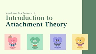 Introduction to Attachment Theory [upl. by Ferro]