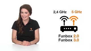 💡 ORANGE EKSPERT  👉Jak podzielić pasmo WiFi w Funbox 20 i 30🔧 ✅ [upl. by Engapmahc]