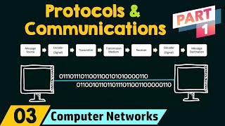 Network Protocols amp Communications Part 1 [upl. by Iznyl]