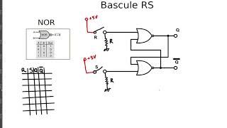 Bascule RS avec Porte NOR  1 [upl. by Kappel]