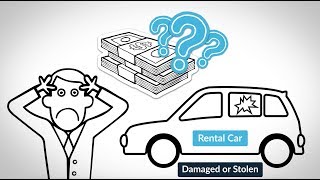 What is car hire excess insurance in Australia [upl. by Ynohta]