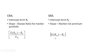 Capital Market Line CML vs Security Market Line SML [upl. by Hertberg]