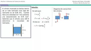 Viscosidad Ejercicio 5 [upl. by Auqinom]