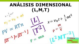 Análisis dimensional  concepto y ejemplos [upl. by Lubin509]