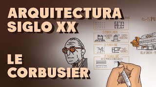 5 puntos para una Nueva Arquitectura  Le Corbusier [upl. by Shanta]