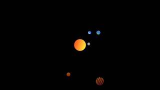 Planets in Orbit Around the Sun  Keynote Animation [upl. by Iad]