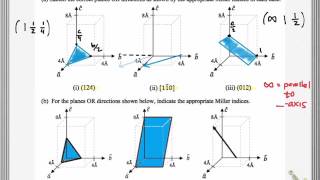 Miller Indicies Practice Examples [upl. by Dimitry]