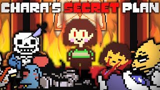 The Real Reason Why Chara Wants Everyone DEAD Undertale Theory  UNDERLAB [upl. by Ella]