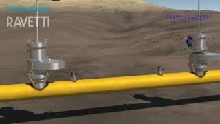 Hot Tapping Gas Pipelines [upl. by Schaffer]