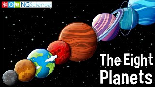 Planets in Our Solar System [upl. by Acsisnarf]