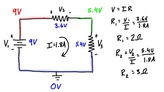 Kirchhoff’s Voltage Law KVL [upl. by Rauch]