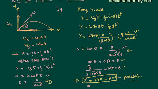 Path of a projectile is parabola  Motion in a Plane IITJEEandNEETVenkatsAcademy [upl. by Bodi17]