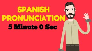 Spanish Pronunciation Guide [upl. by Mailli418]